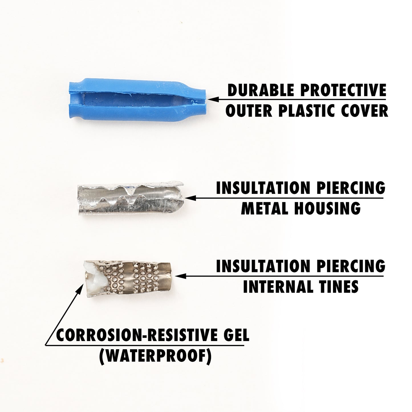 B Connector - Tool-Free Cable Wire Connector by Cannits