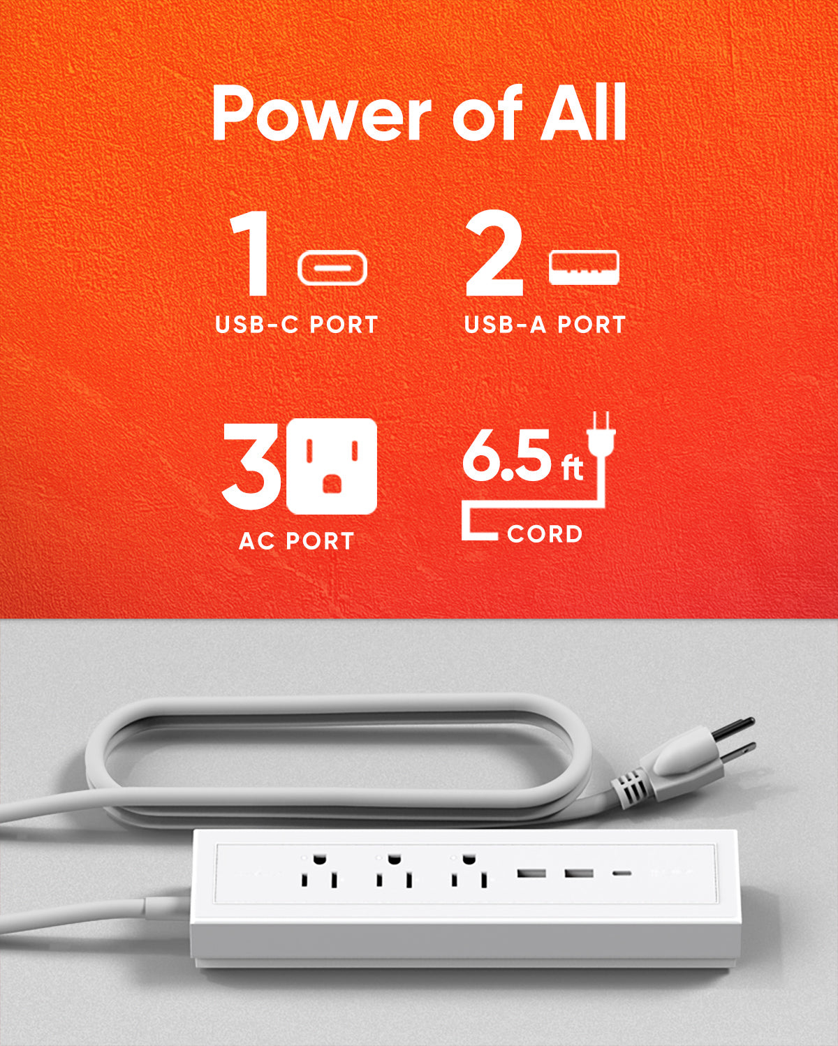 innfact 36w PD Charging PowerStrip (Snow White)